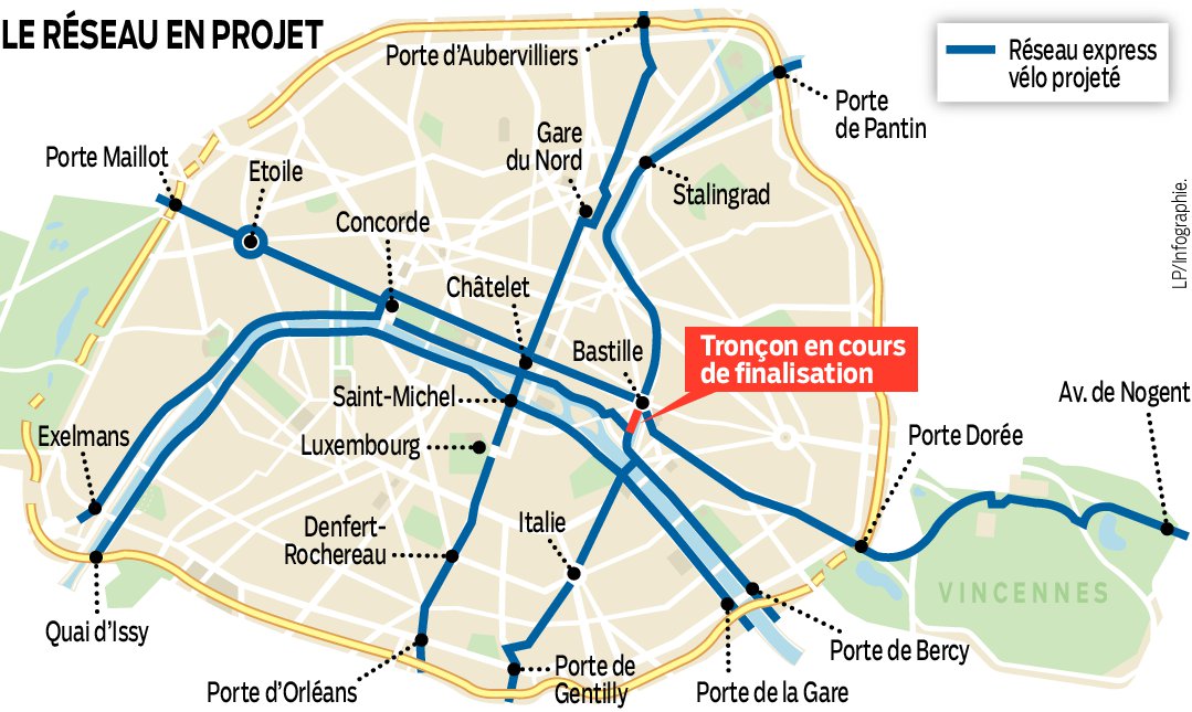 Paris Ces Nouvelles Pistes Cyclables Infos 75 